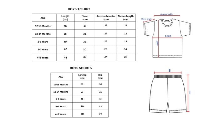 Measurement chart