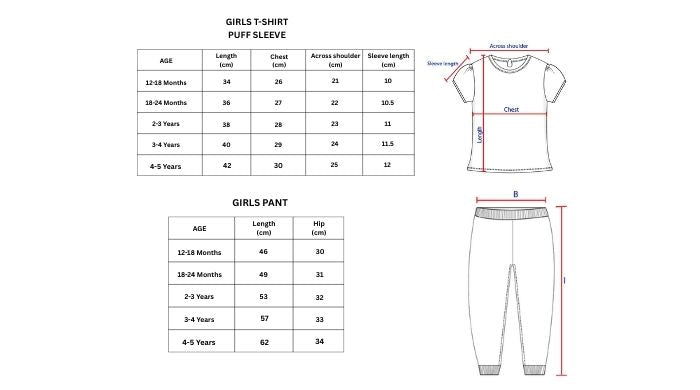 Measurement chart