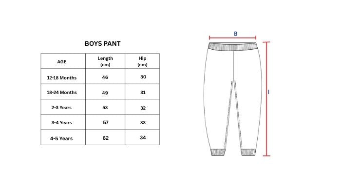 Measurement chart