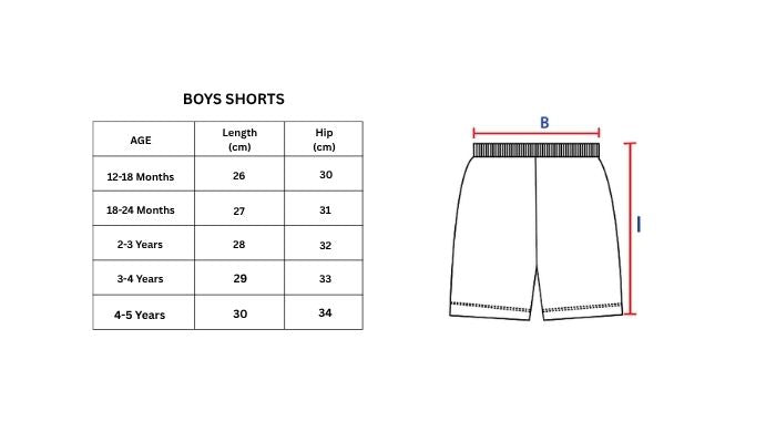 Measurement chart