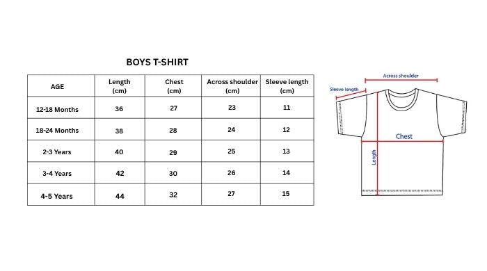 Measurement chart