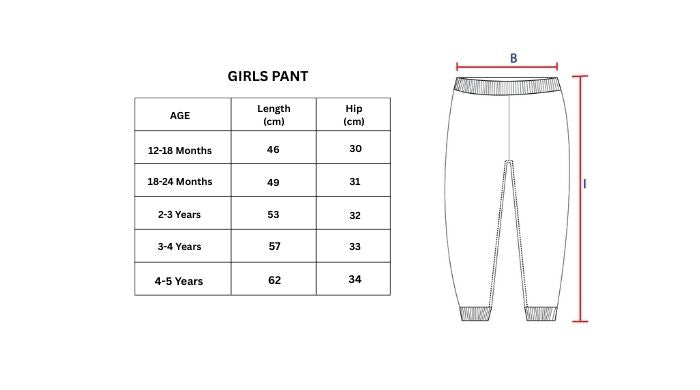 Measurement chart
